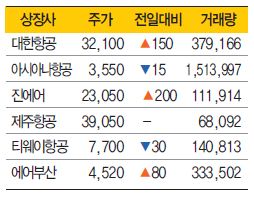 에디터 사진